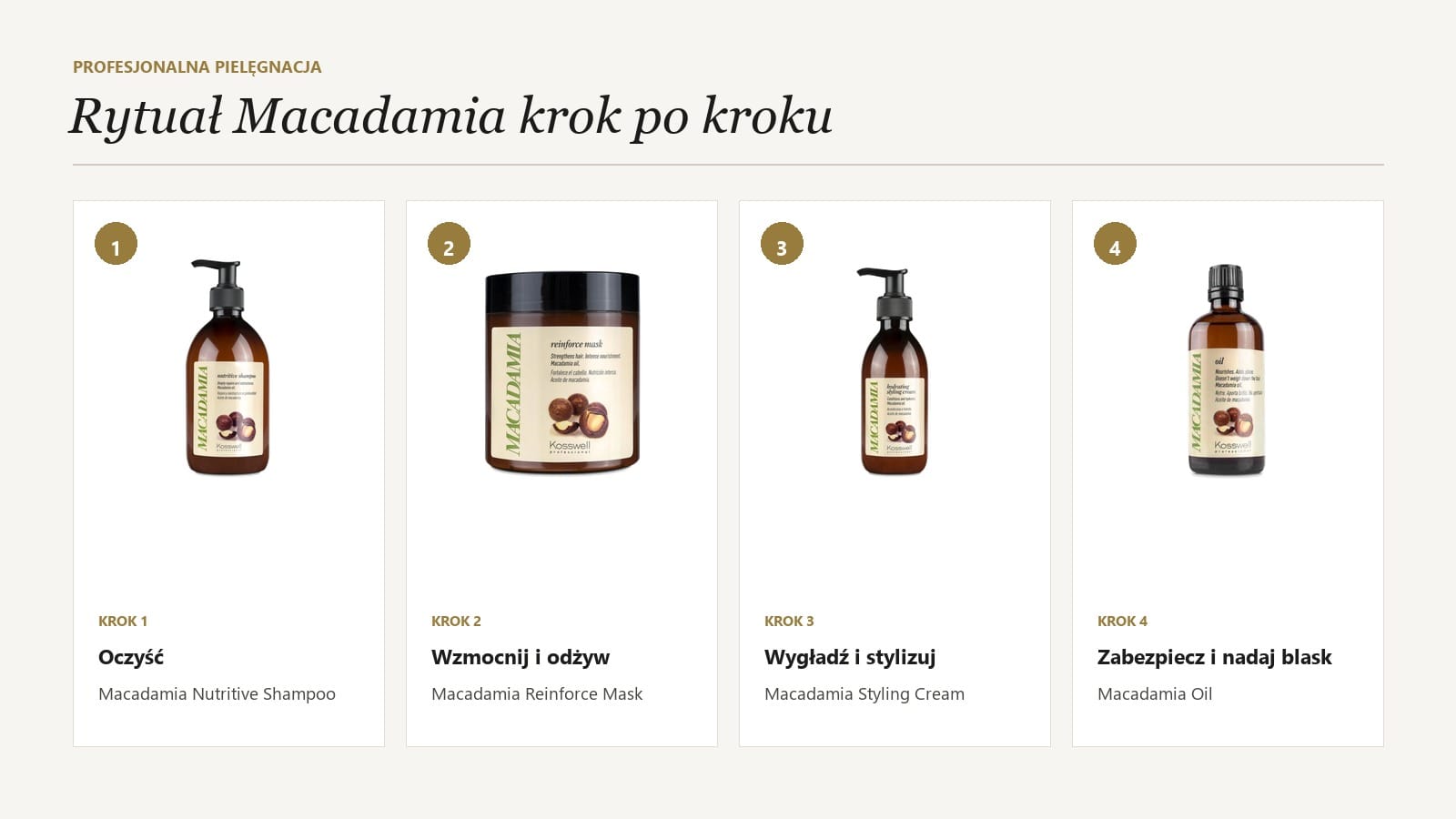 Rytuał pielęgnacji włosów suchych z produktami Kosswell Macadamia